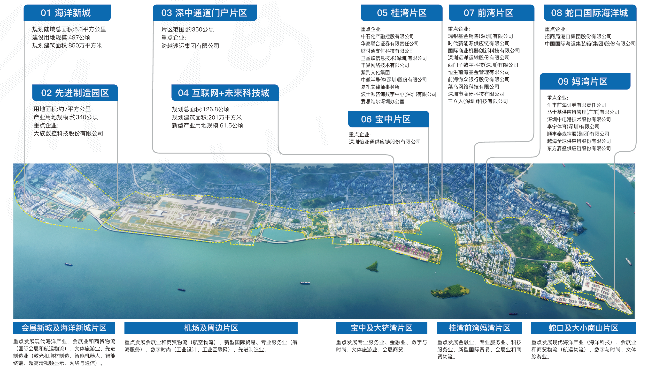 前海空間布局圖.png 前??臻g布局圖.png